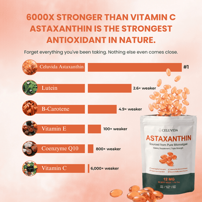 Celuvida Astaxanthin – Calms Oxidative Stress Naturally so You Feel Like Yourself Again