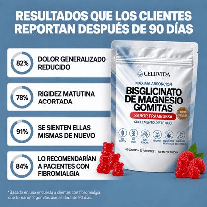 Bisglicinato de Magnesio — Cierra Naturalmente La Puerta del Dolor Para Restaurar El Cuerpo Que Recuerdas