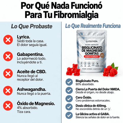 Bisglicinato de Magnesio — Cierra Naturalmente La Puerta del Dolor Para Restaurar El Cuerpo Que Recuerdas