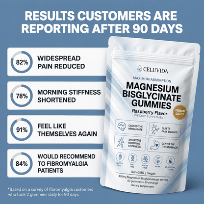 Pure Magnesium Bisglycinate Gummies — For Fibromyalgia Pain, Stiffness & Sleep