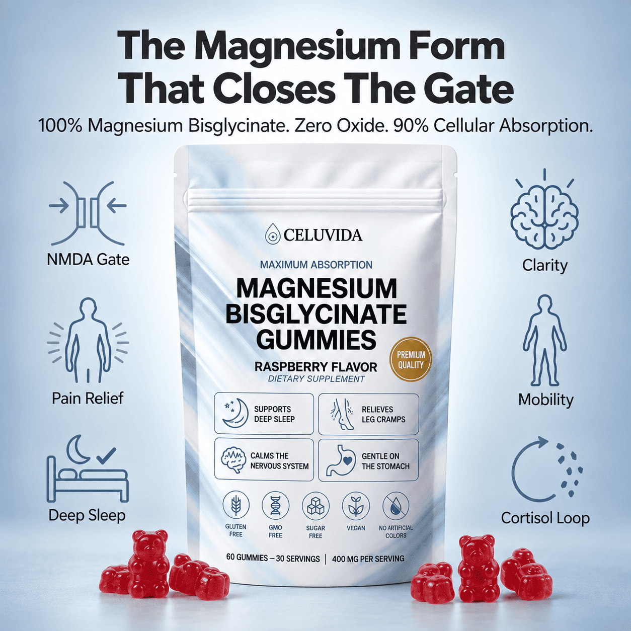 Pure Magnesium Bisglycinate Gummies — For Fibromyalgia Pain, Stiffness & Sleep