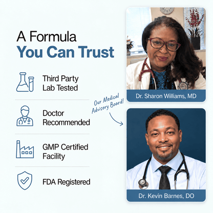 Magnesium Bisglycinate — Naturally Closes The Pain Gate To Restore The Body You Remember